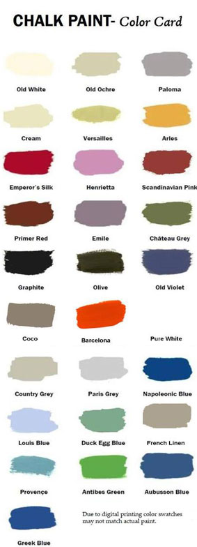 Annie Sloan Colour Chart